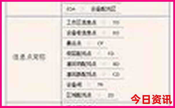 十堰旅游景点推荐